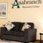 Anabranch Recovery
